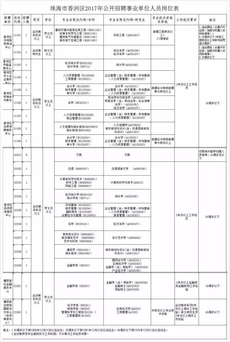 2025年1月31日 第3页